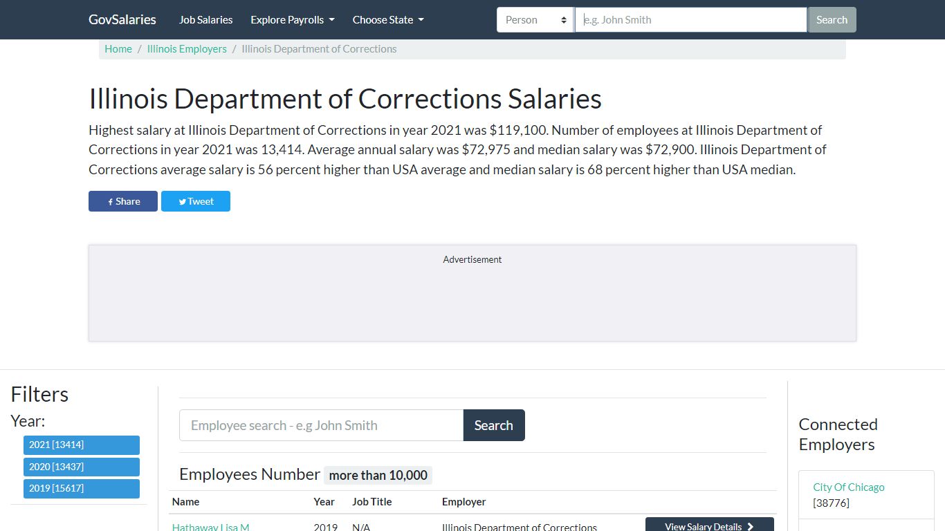 Illinois Department of Corrections Salaries - Illinois